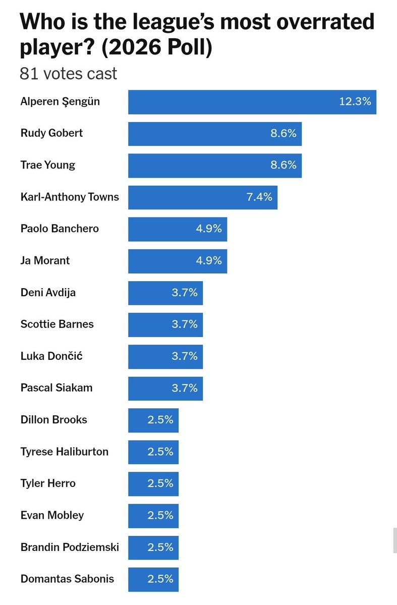 ClutchFans tweet media