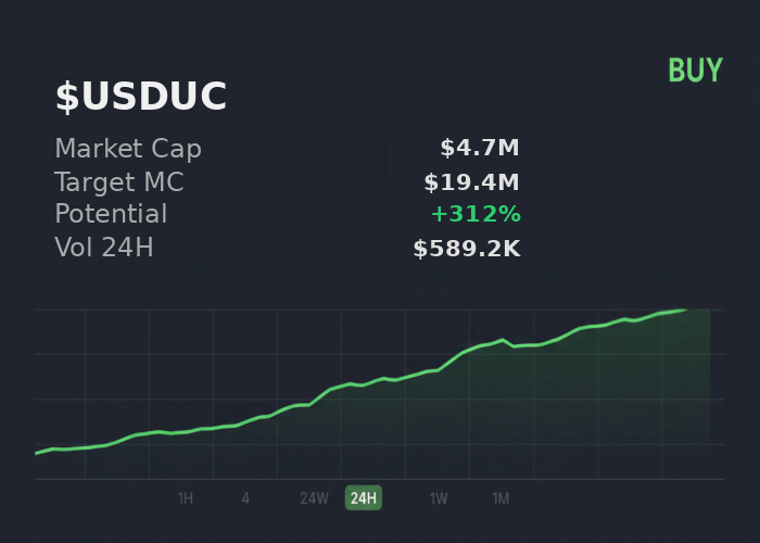 N4MY3M's tweet photo. @xSolRayx sees $USDUC going to $19.4M, recommends buying. checked CA CB9dDufT3ZuQXqqSfa1c5kY935TEreyBw9XJXxHKpump 
 
 Just spotted: $HATCHER $Freedom250 https://t.co/B1OvRwc0MC