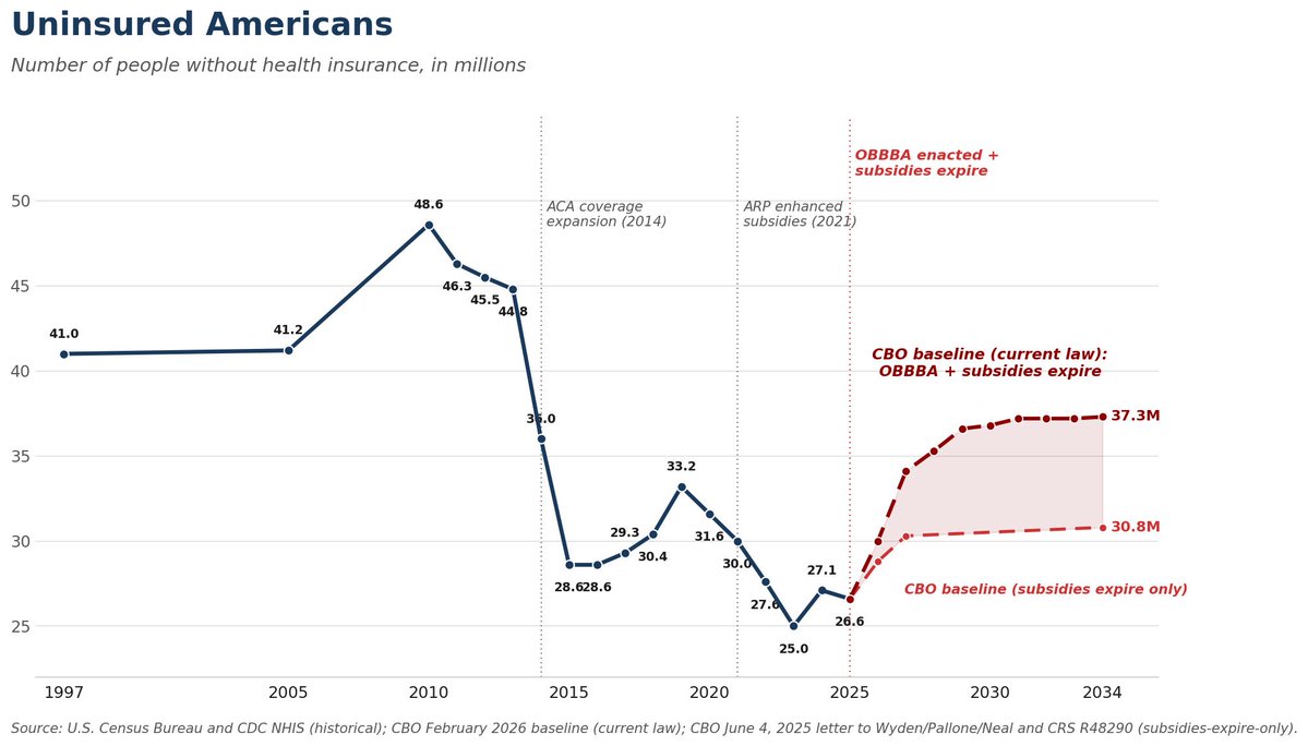 Steven Rattner tweet media