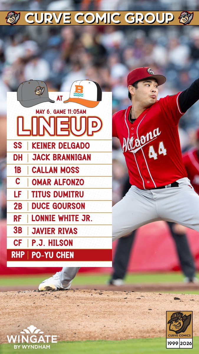 Ready for some early action down by the bay!