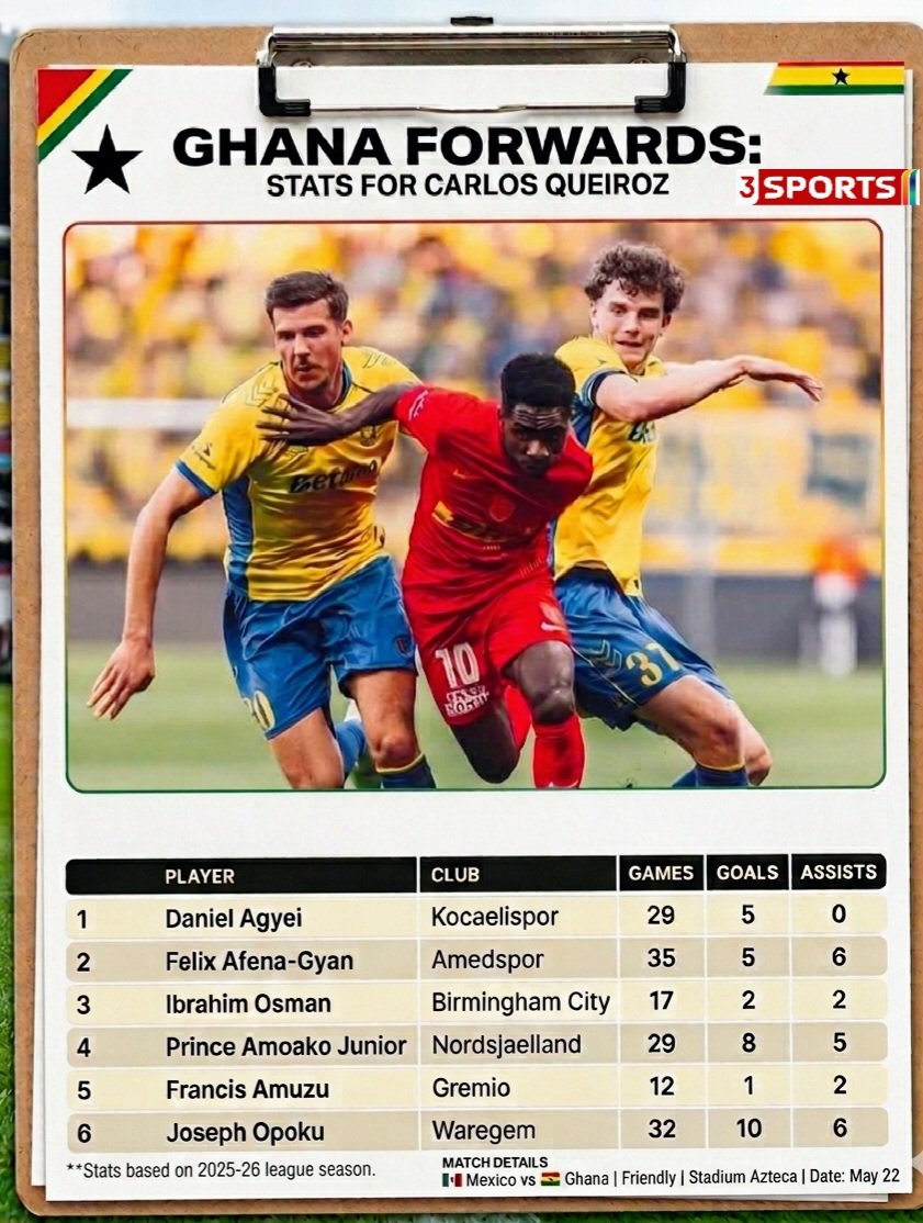 #3Sports tweet media