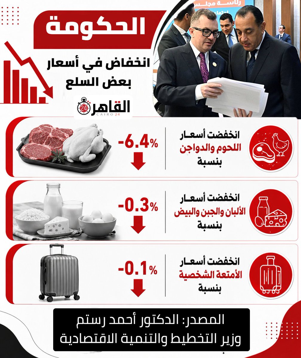 Cairo 24 - القاهرة 24 tweet media