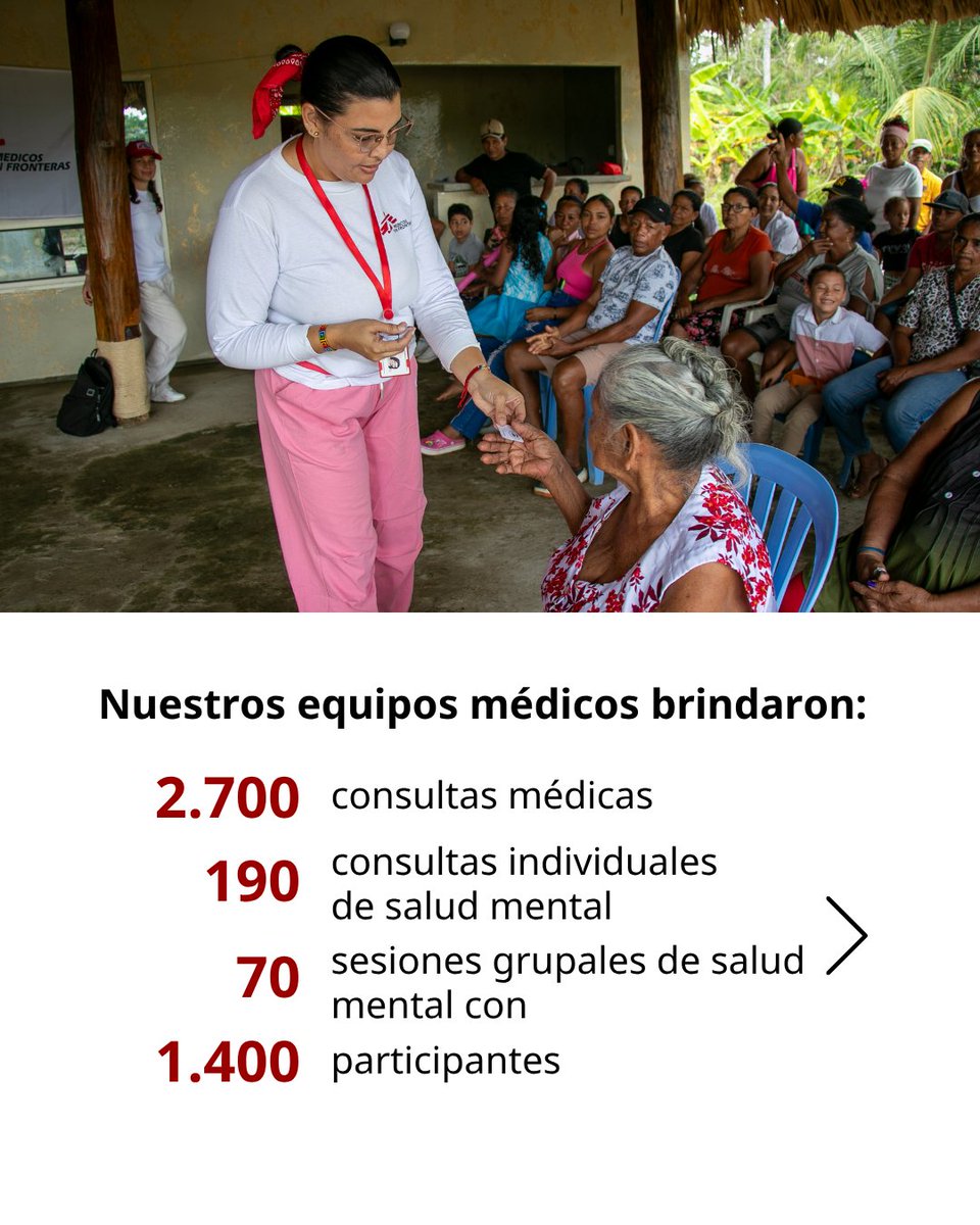 Médicos Sin Fronteras tweet media