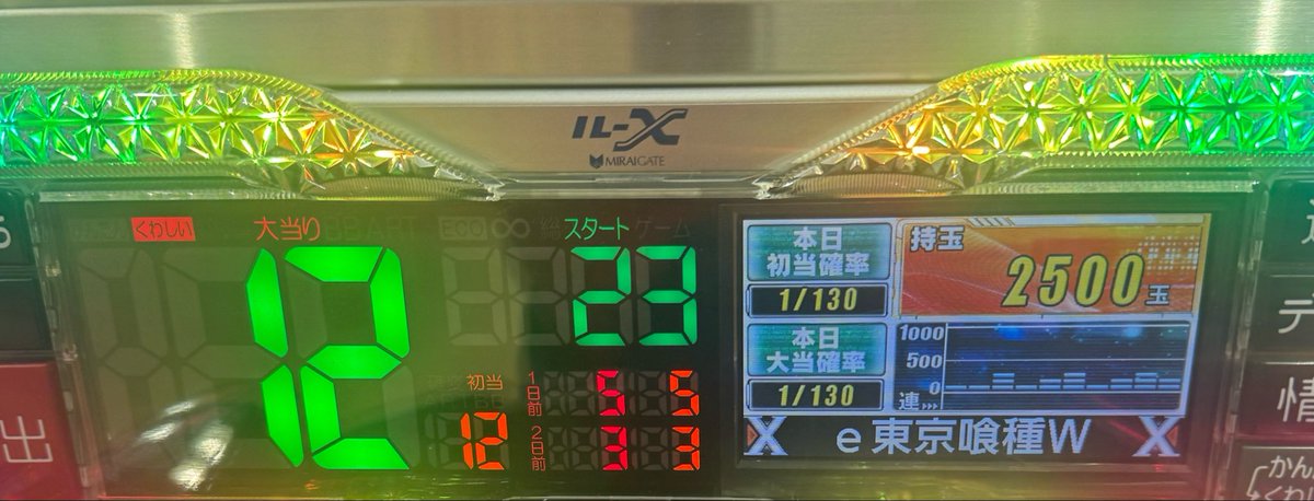 リィン tweet media