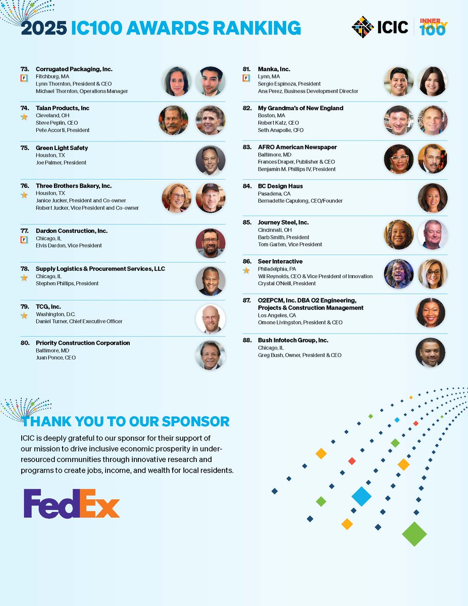ThatNotaryLife's tweet photo. Congratulations to all of the recipients of ICIC 2025 Inner City 100 Awards!  Our sister company, Professional Notary Services has been included in rankings and we couldn't be more proud!  Thank you for continued support. 
https://t.co/pwMF07cE3S
#awards https://t.co/McrV0QoKNG