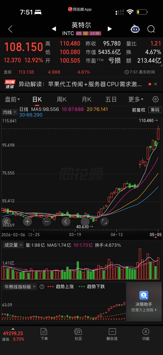 开挂的金兔子☯️🍊 tweet media