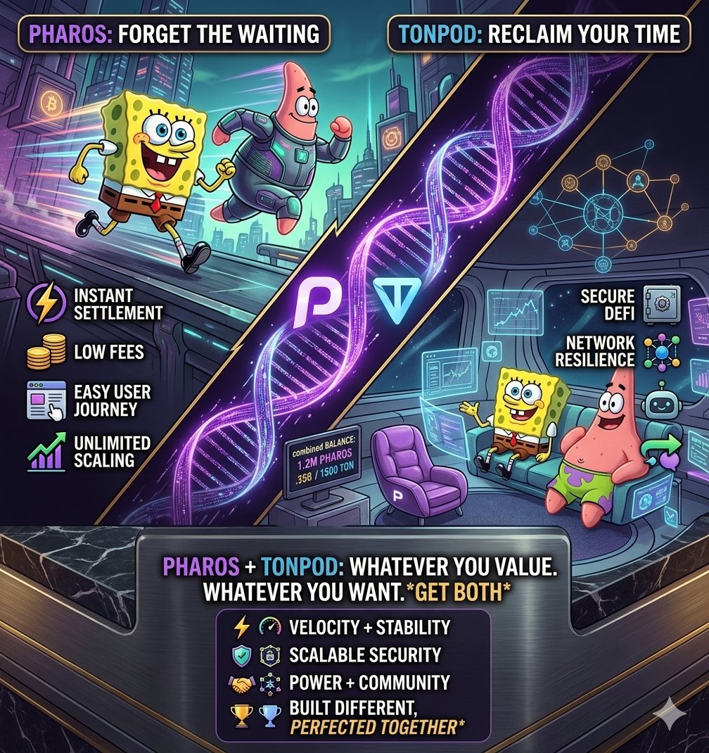 A 4 Alpha tweet media