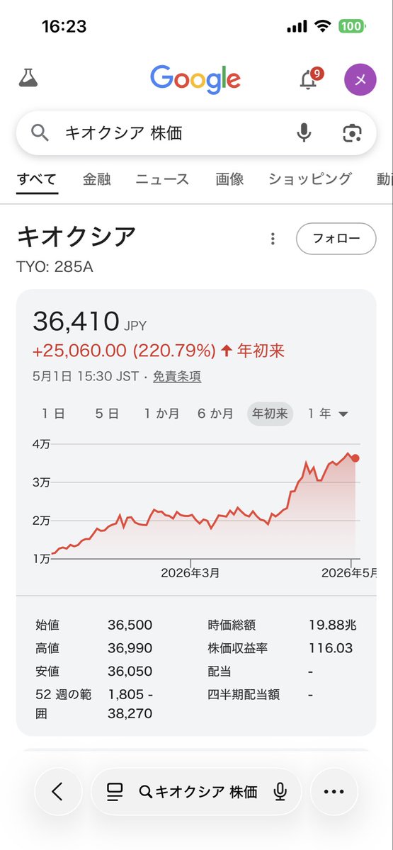 孤独で発狂しかけの独身FIRE民 tweet media
