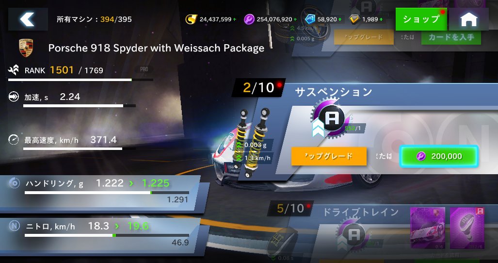⋯2点まとめ 918 Spyder with the Weissach Packageをフルアップグレードしたのだ