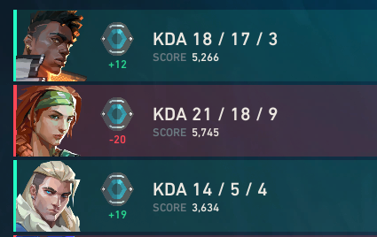 IaintLee_'s tweet photo. you mean to tell me this is normal @riotgames? https://t.co/3RCQa2FOwA