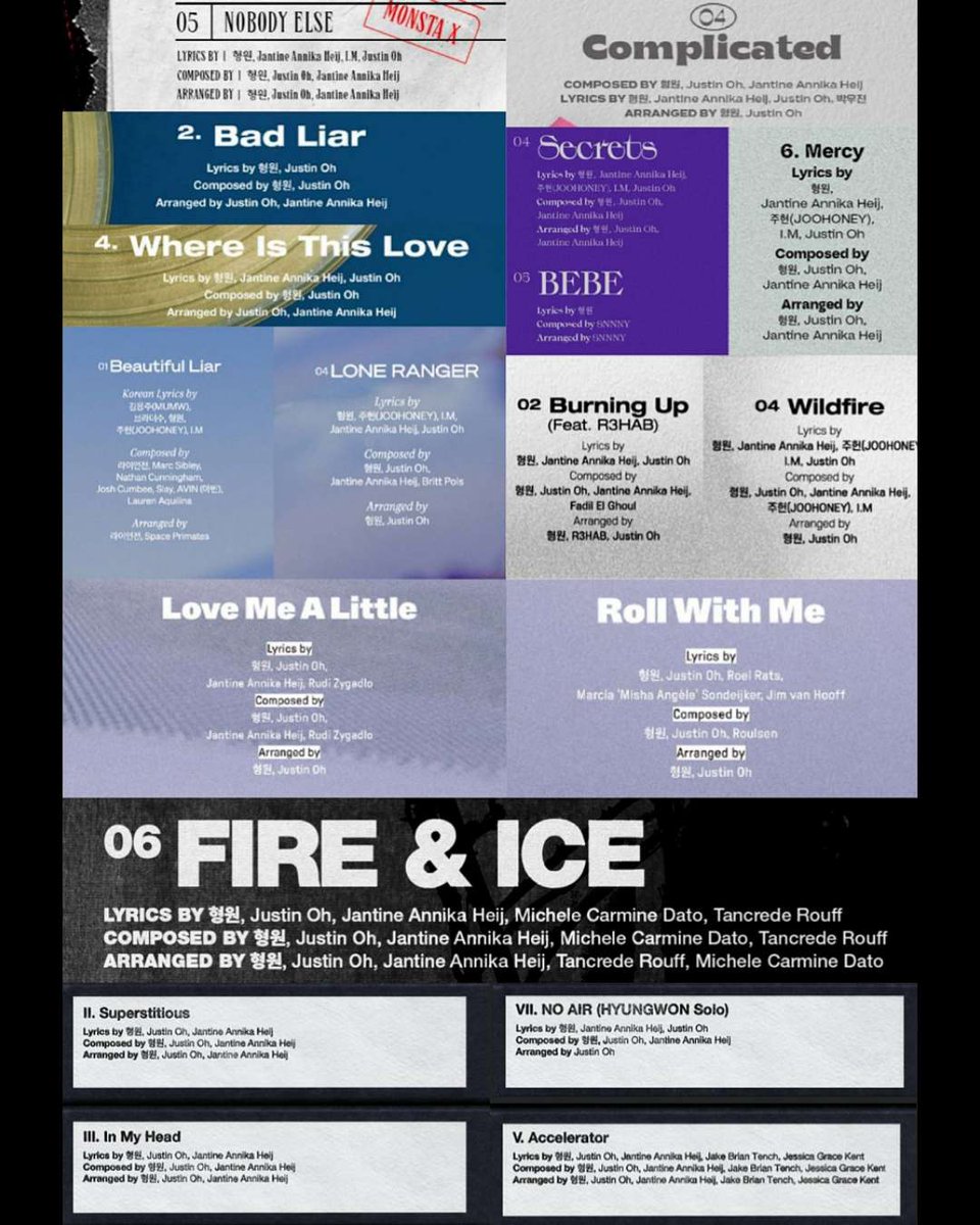 트랙리스트 속 형원 작업곡 #형원

작사 작곡
Nobody Else
Secrets
Mercy
Burning Up
Wildfire
Complicated
Bad Liar
Where Is This Love
LONE RANGER
Love Me A Little 
Roll With Me
FIRE &amp; ICE
Superstitious
In My Head
Accelerator
NO AIR

작사
BEBE
Beautiful Liar