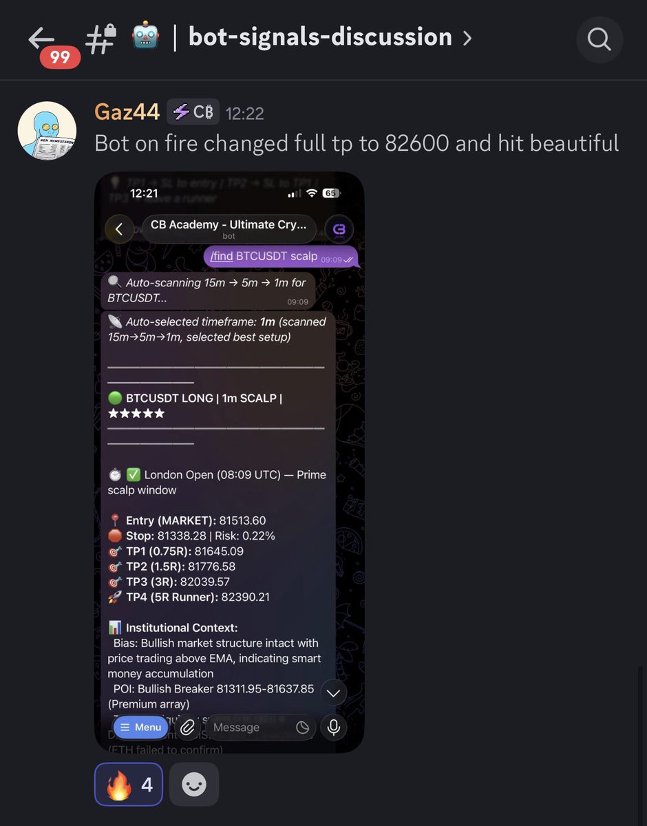 CB Trading Academy tweet media