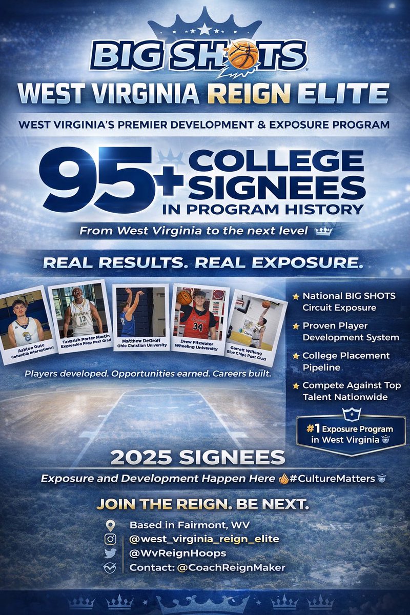 BIG SHOTS West Virginia Reign Elite tweet media