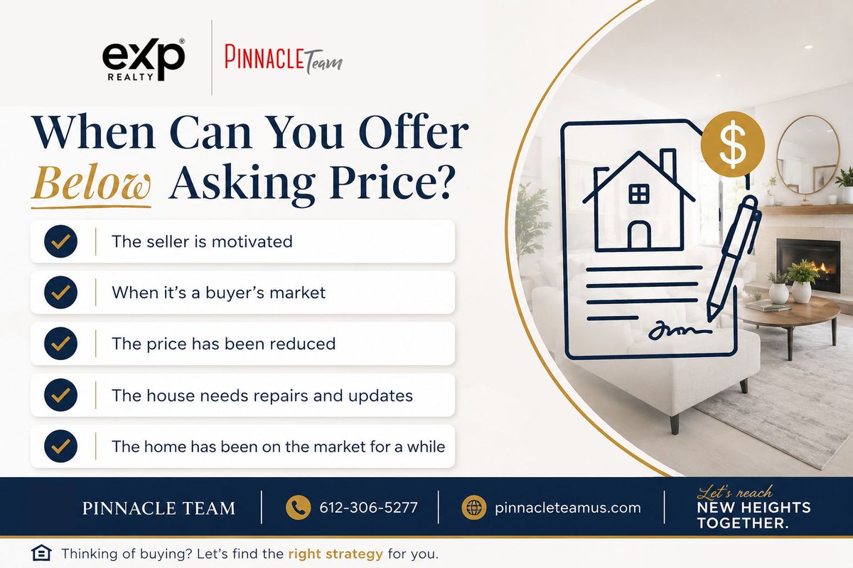 PinnacleTeamUS's tweet photo. Buying your dream home isn’t just about paying the highest price, it’s about making the right move at the right time. 🏡 With a smart strategy, strong market insight, and the right negotiation approach, you may have chances to purchase a home for less than you expect. https://t.co/0MTcEvWhr7