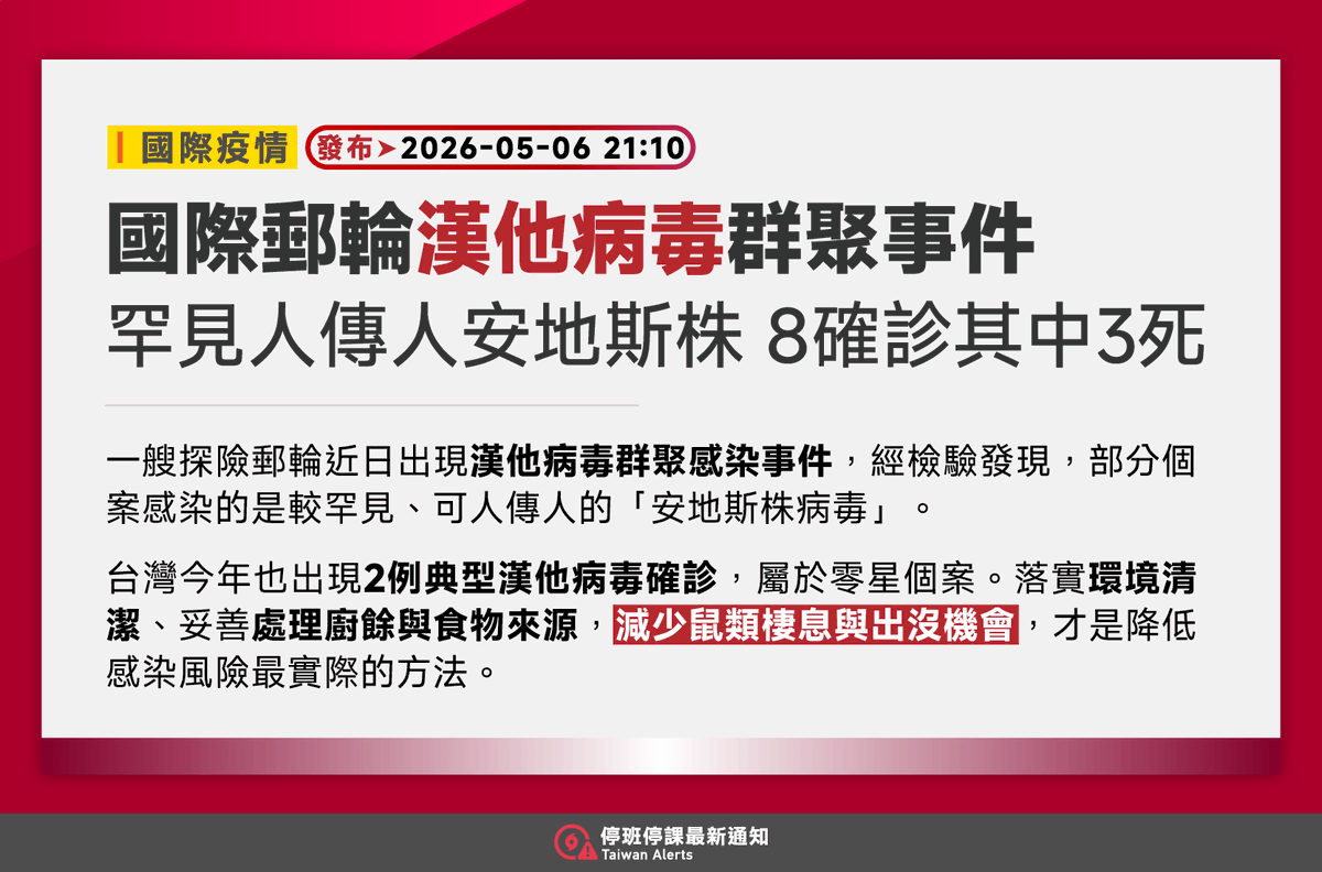 停班停課最新通知 🇹🇼 Taiwan Alerts tweet media