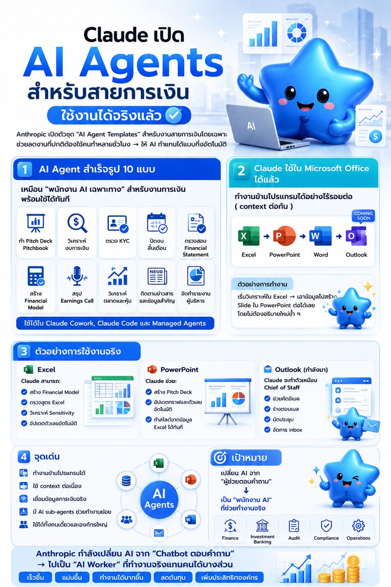 AiROVA tweet media