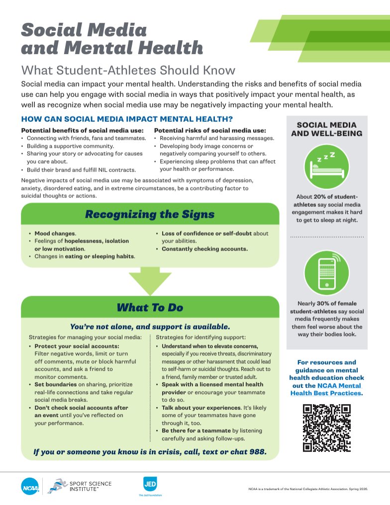 NCAA_SSI's tweet photo. 💚 May is Mental Health Awareness Month 💚
✅ out new resources on Social Media &amp; Mental Health, including fact sheets on how social media can impact mental &amp; physical health—and ways to reduce related harms.
👉 Students: https://t.co/Xh4dBNsmvs
👉 Staff: https://t.co/0tLtzFFKqx https://t.co/10O849dPQI