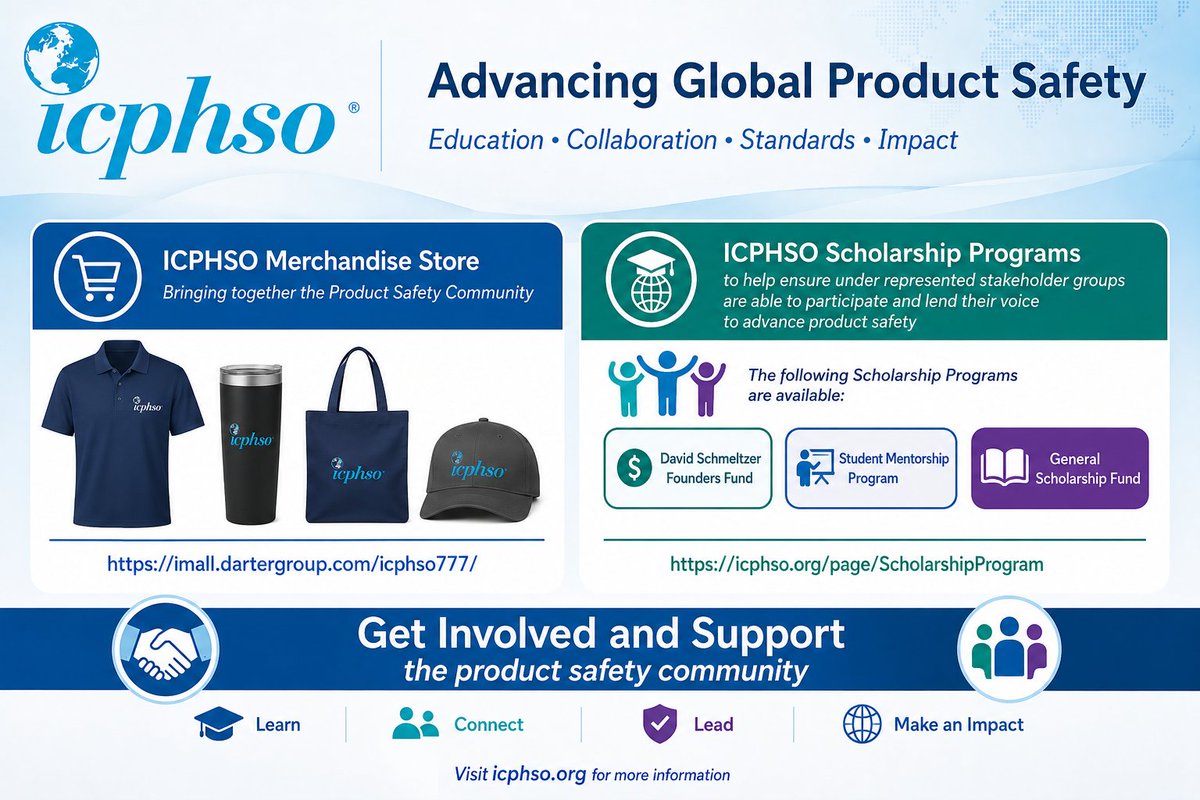 ICPHSO tweet media