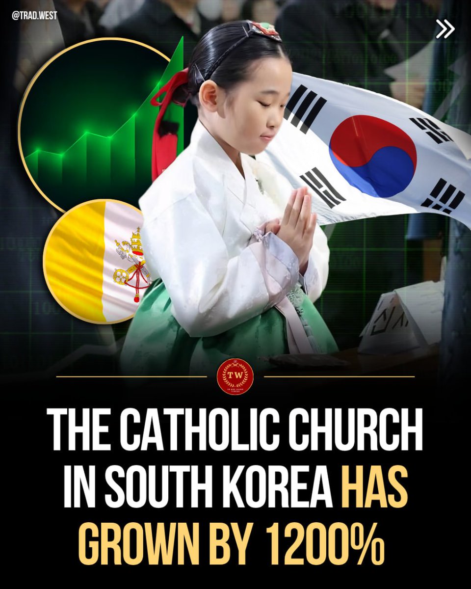 trad_west_'s tweet photo. Catholicism in South Korea has seen remarkable growth over the last 50 years, with numbers soaring nearly 1,200%.

From a humble base of fewer than 500,000 faithful in the 1970s, the community has grown to almost 6 million today, accounting for about 11% of the population.

This surge underscores the profound impact of the Catholic faith on Korean society, marked by tens of thousands of new baptisms annually