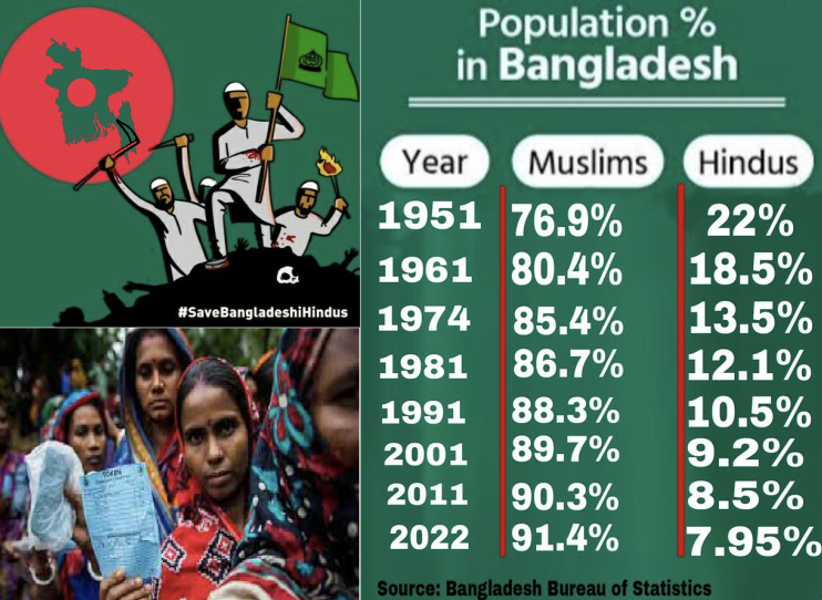 Deciphering India tweet media