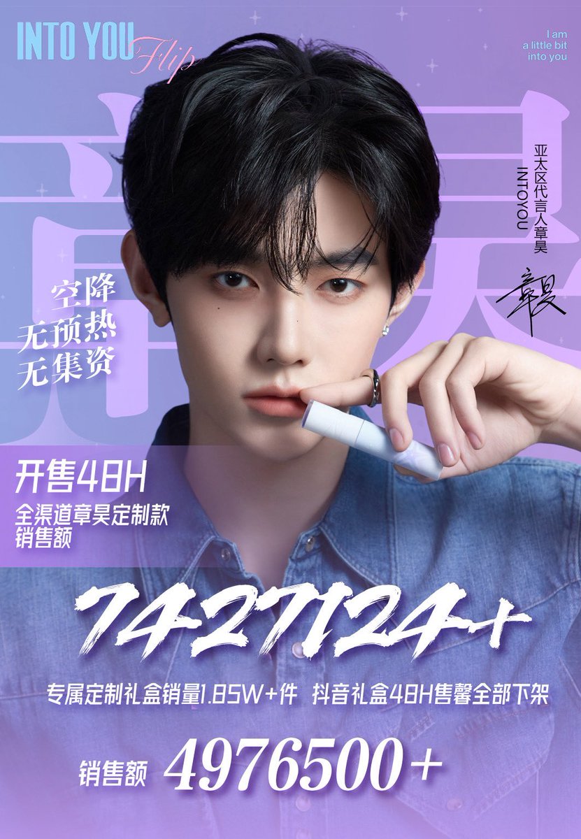 ZHANG HAO CHARTS | 장하오 tweet media