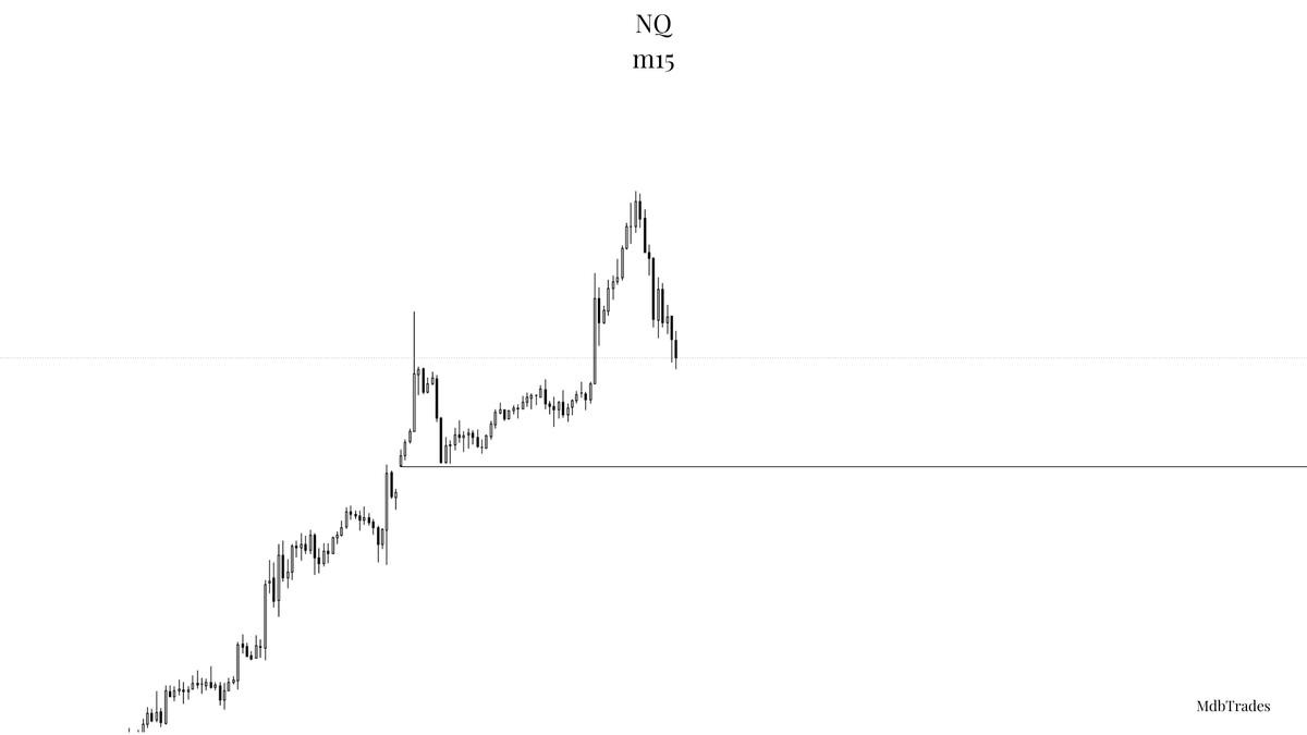 $NQ bias for the session

Looking for longs from the opening gap into a new ATH.

If price fails to hold the gap and breaks below, no interest in trading the AM session.