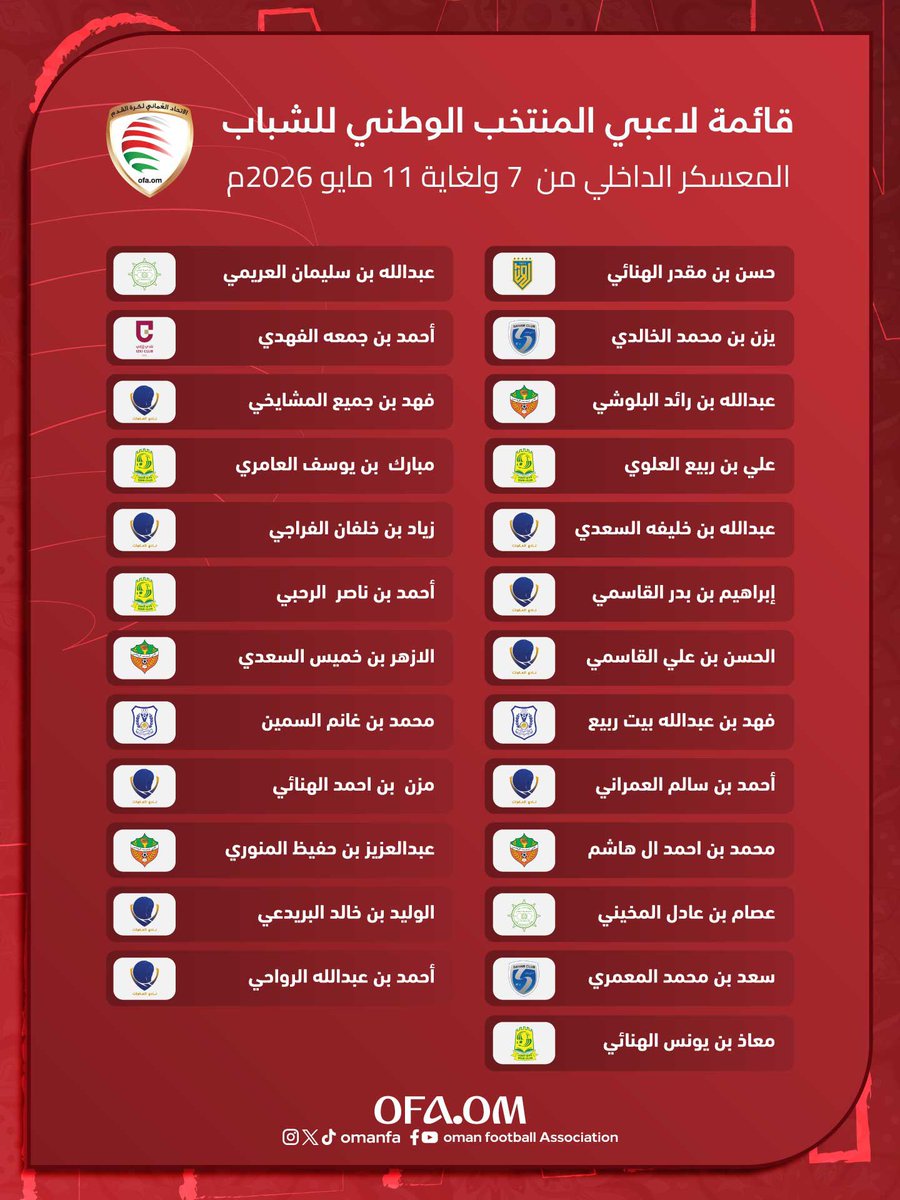 المنتخب العُمـاني tweet media