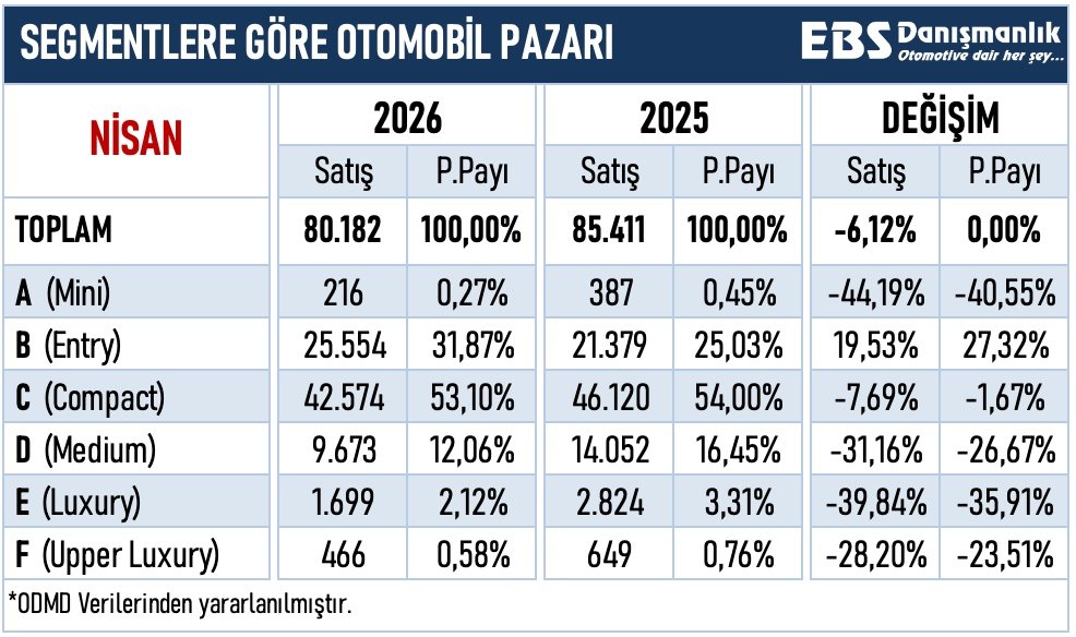 Emre Özpeynirci tweet media