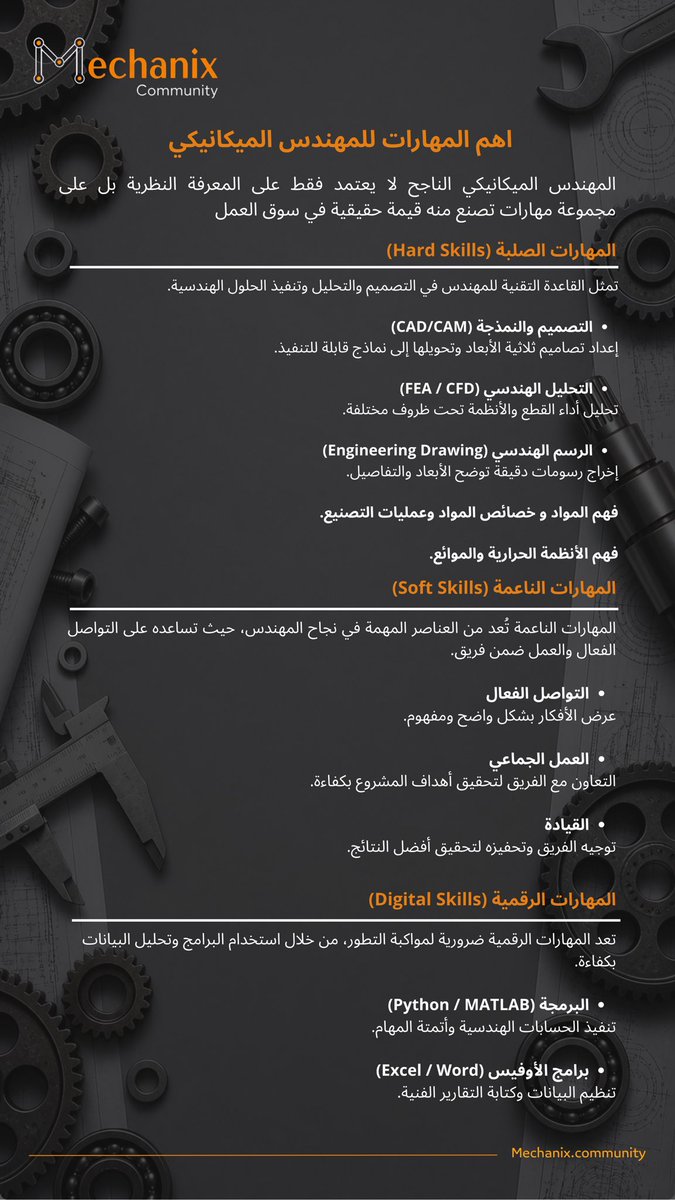 Mechanix_T1's tweet photo. المهندس الميكانيكي الحقيقي لا يكتفي بالمعلومة… بل يطوّر مهاراته باستمرار ليواكب المستقبل 🚀
#محتوى_ميكانيكي #Mechanix https://t.co/Nr8gOd4tBG