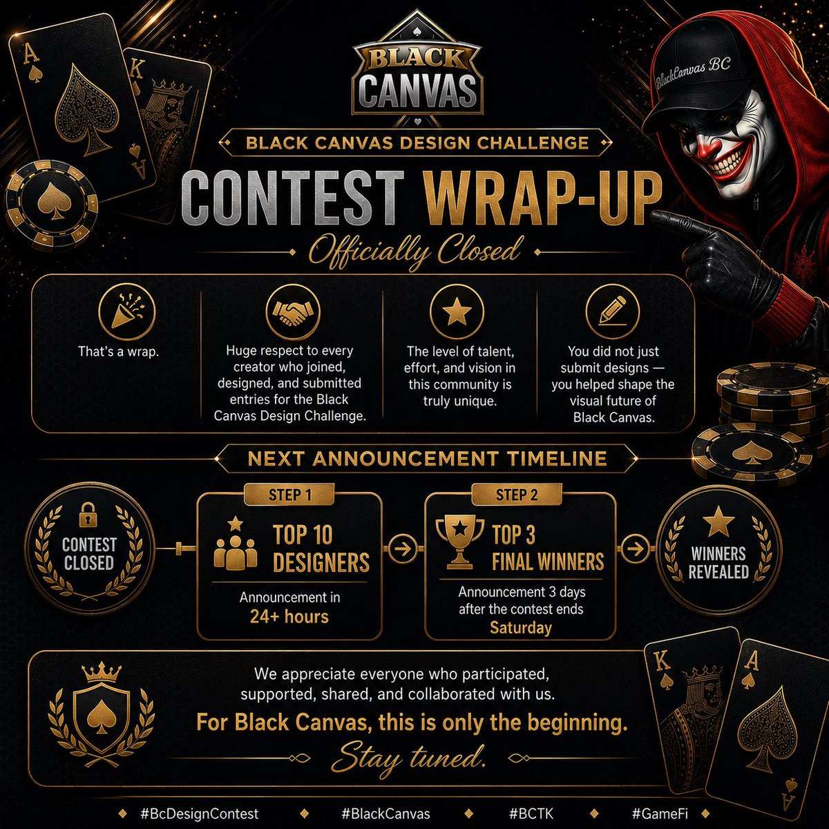BlackCanvas_Card_Game 🇺🇸 tweet media