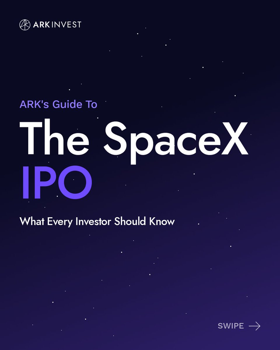 ARK Funds tweet media