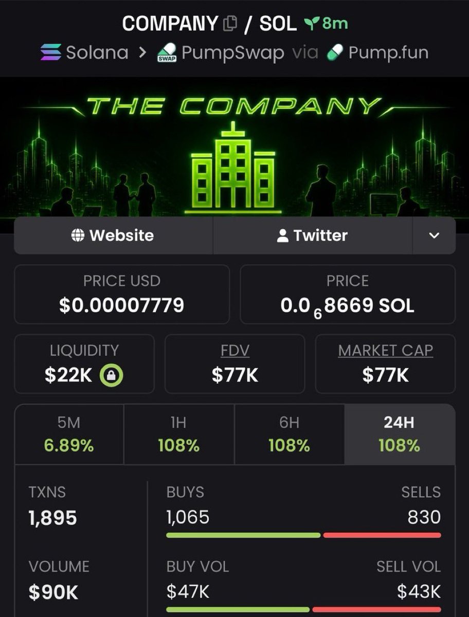 1000X SOL INSIGHTS tweet media