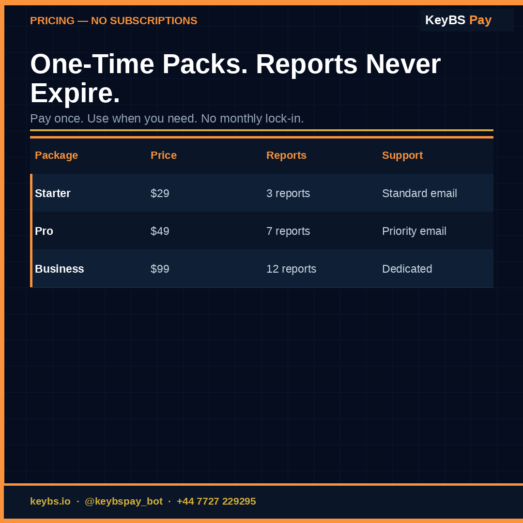 Keybspay tweet picture