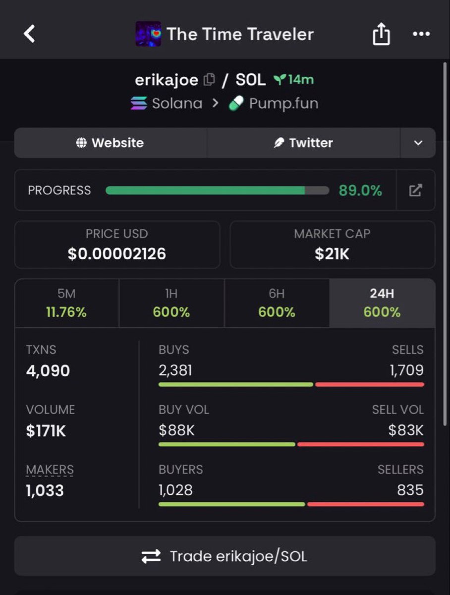 1000X SOL INSIGHTS tweet media