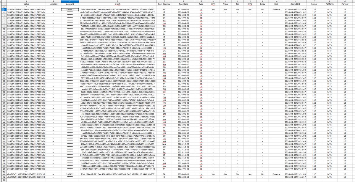 traderbravo456's tweet photo. 🚨🚨🚨🚨🚨
@BlueGuardiancom Payout Issue – Request for Fair Review

I’ve always respected Blue Guardian as one of the prop firms that genuinely supports traders, which is why this situation has honestly been shocking for me.
Recently, my payout was rejected due to a CID Match / Device Match allegation. According to the email, they linked my account activity with multiple countries and claimed prohibited behavior was involved.

What makes this difficult for me to understand is?
I have traded personally from my own device.
I have used my own network/SIM connection.
I already completed a long verification interview (1 hour+) with their team previously and answered everything confidently as a real trader.
I also followed their updated “one percent rule (1%)” after it was introduced.
Because of this, I genuinely believe there may be some misunderstanding, false flag, or incorrect detection involved in my case.
I’m not making this post to attack the firm or create negativity. I still respect the company and the CEO @seanbaint for the support they’ve shown traders over time. My only request is for the risk team to please conduct another fair review of my case and re-check the evidence carefully.
At the same time, I also want to hear from other traders:
Has anyone experienced a similar CID/device mismatch issue?
Can VPNs, shared IPs, cloud routing, or platform-side detection errors trigger false matches?
What is the best professional way to appeal such a decision?
I’m open to cooperating fully and providing any verification required because I know my trading activity was genuine.
Hopefully this can be resolved professionally and transparently for everyone involved.🙏🙏🙏