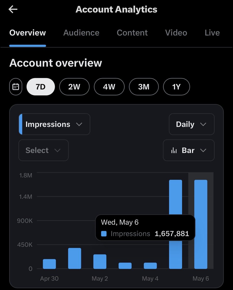 Bella ☂️ (✱,✱) tweet media