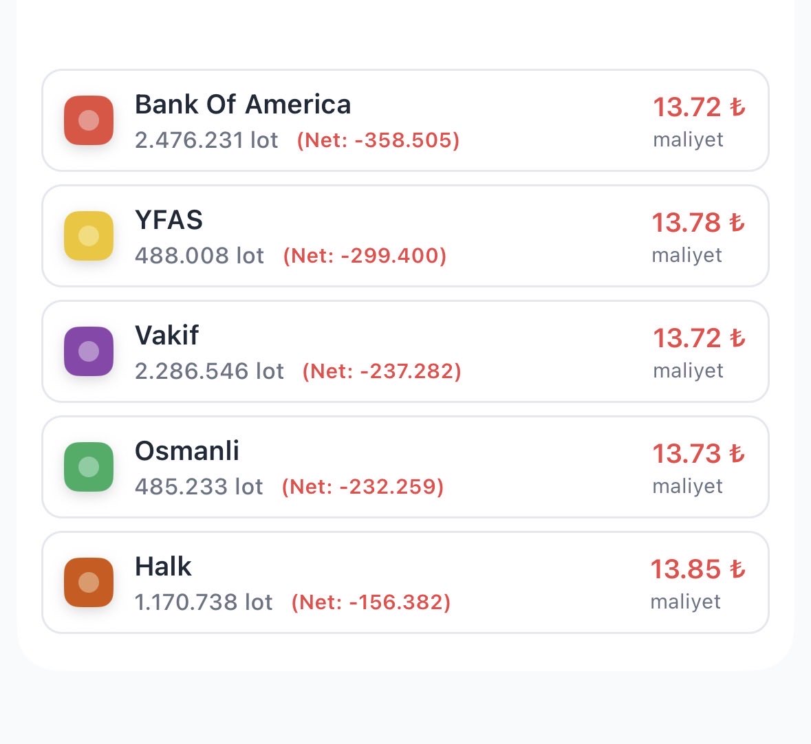 Sertan Kırmızı tweet media