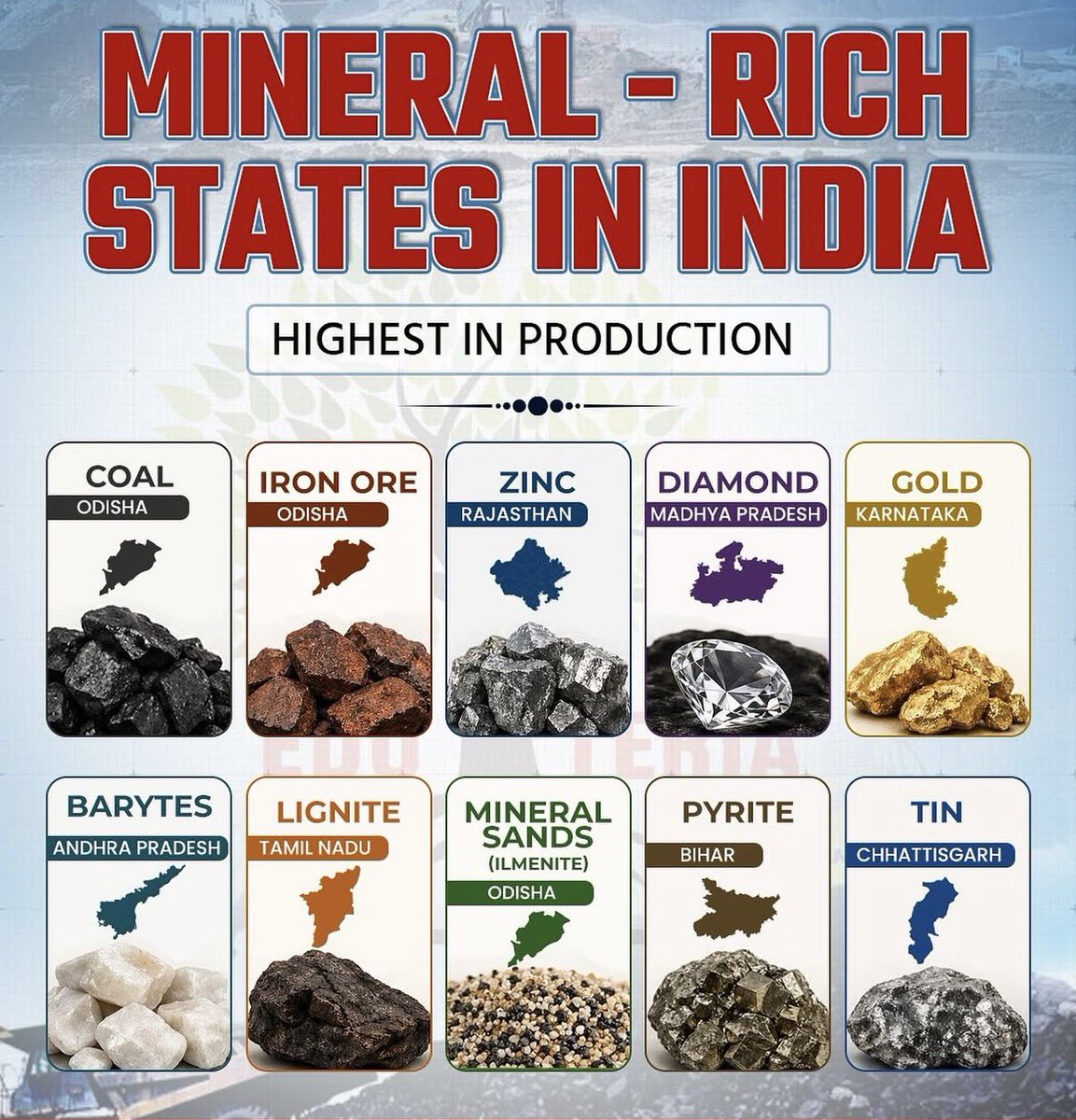 upsc_readers's tweet photo. Mineral-Rich States in India 🇮🇳 https://t.co/vm7uChzciP