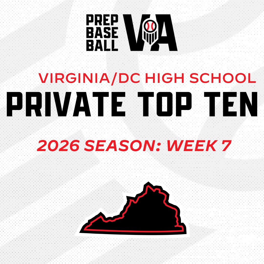 PrepBaseballVA's tweet photo. 📈 2026 VA/DC Private School Top 10 📈

Week 7️⃣ of the Private School Top 10 is some of the same with the end of the regular season near.

📝 How are VISAA standings shaping up?
💥 Familiar Faces return to the Top 10
💥 WCAC playoffs have begun

👀 👉 https://t.co/J6QwjQczjN

#BeSeen