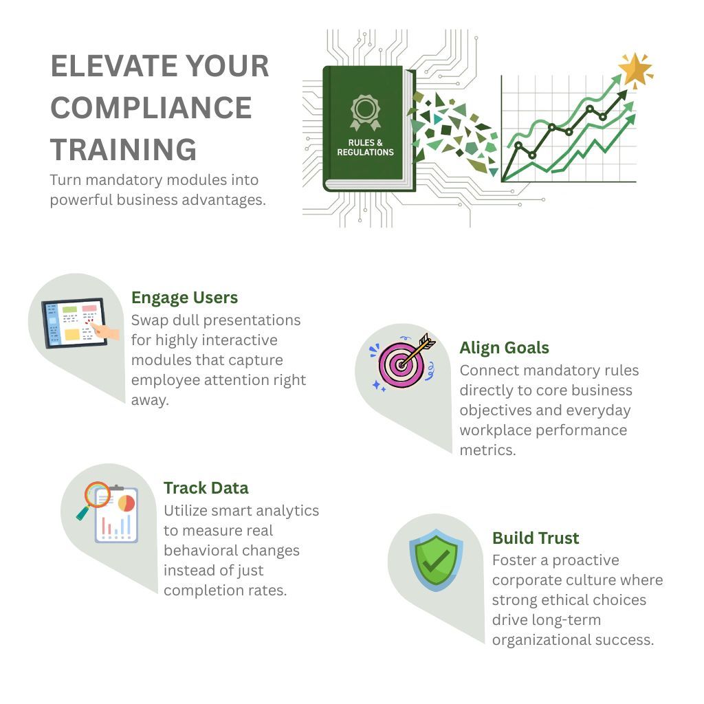 gbxapi's tweet photo. Is your compliance training just an annual checkbox? 

It's time to shift from liability management to strategic growth! Discover how to align mandatory learning with business success and build a proactive, ethical company culture.

#eLearning #Compliance #LnD https://t.co/ca6c40Zp3d