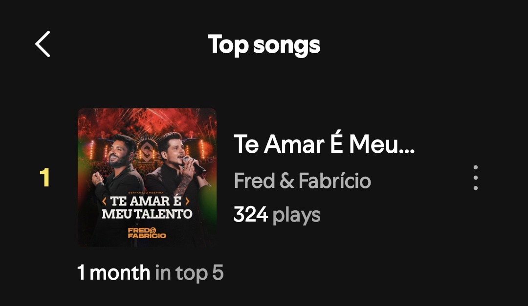 comfortFeF's tweet photo. bom diaaa, já ouviram essa pedrada hoje?

temos um top 1 pra alcançar, hein?! tá liberado ouvir sem moderação 🗣️🗣️

TE AMAR É MEU TALENTO 🤎

https://t.co/VGmLS4ykKq https://t.co/qRTvUhTdDl