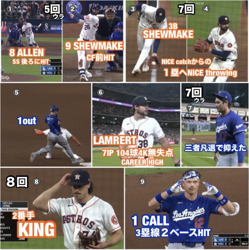 Pedro12715248's tweet photo. アストロズ2-1ドジャース【2戦目2026/5/6日本時間】#大谷翔平#PeterLambert #ChristianWalker #BradenShewmake https://t.co/oyfDF5rdiY