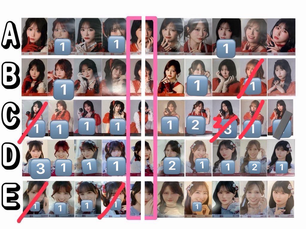 イコラブ 生写真 劇薬中毒 封入 譲）A、B、C、D、E 大谷、大場、音嶋