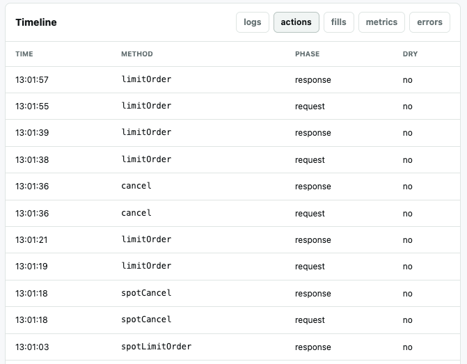 openbrokerhl's tweet photo. openbroker-monitoring now comes bundled with a dashboard to inspect the running automations performance and logs

it's a work in progress and will add more features to it over the week

available on npm and github
https://t.co/JYQ9YxktA4 https://t.co/LYmPtUmGdI
