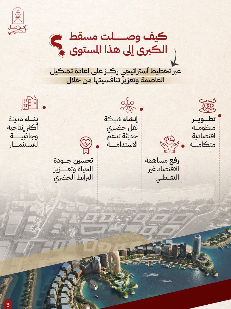 التواصل الحكومي tweet media