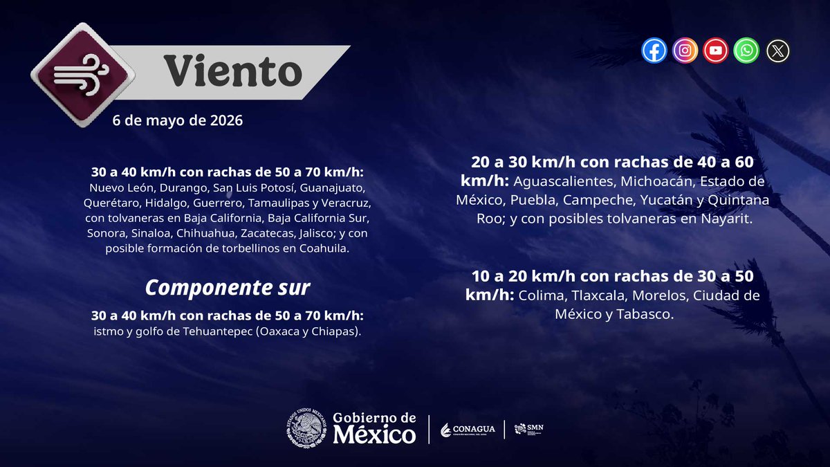 CONAGUA Clima tweet media