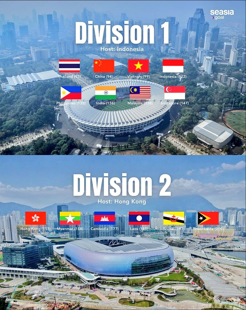 Best of Indian Football tweet media