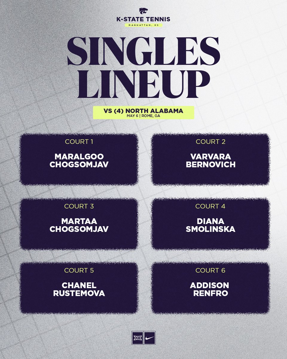 K-State Tennis tweet media