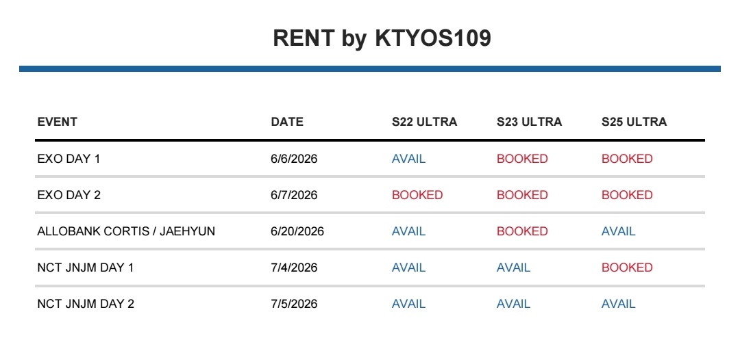 KTYOS109's tweet photo. Want to Open Rent Samsung S22, S23, S25 Ultra

✅ EXO
✅ ALLOBANK CORTIS / JAEHYUN
✅ NCT JNJM

#EXO #weareoneEXO
#EXOPLANET #EXhOrizon #allobank #cortis #JAEHYUN #JAEHYUN_MONO #NCTJNJM #NCTJNJM_DUALITY 
#NCTJNJM_FANMEETING_TOUR

wtr rental sewa hp s22u s23u s25u jkt konser https://t.co/mO4CgxNFHg