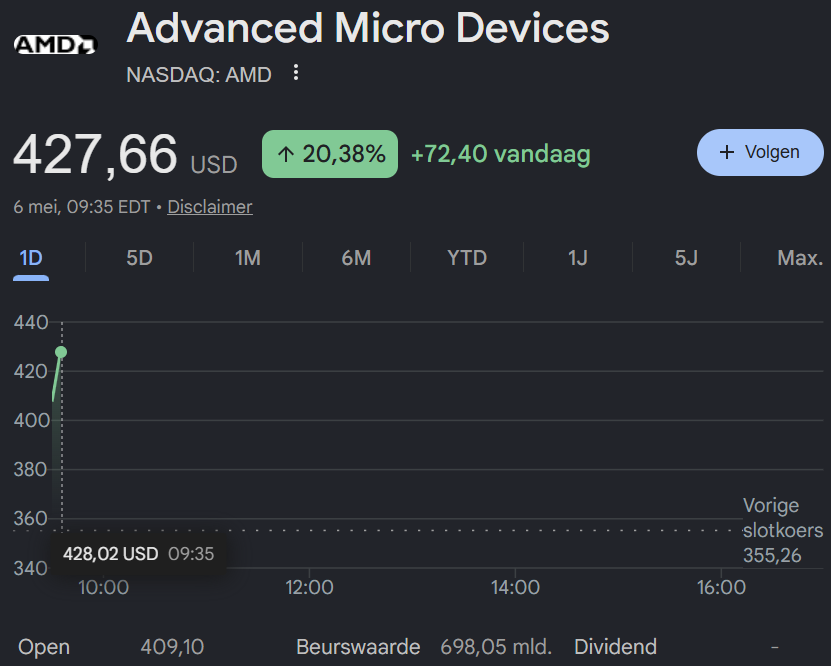 YodaStocks tweet media